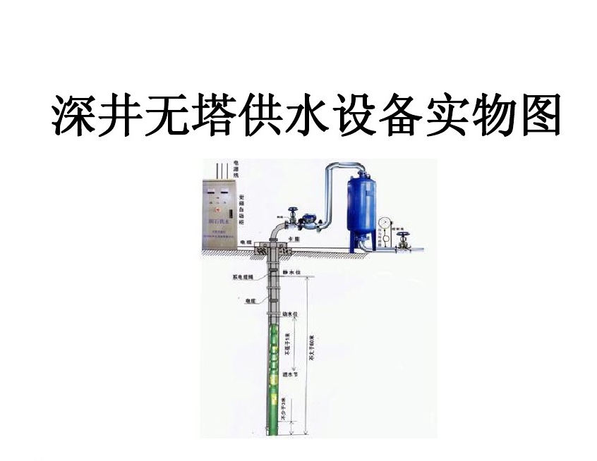 平定县井泵无塔式供水设备